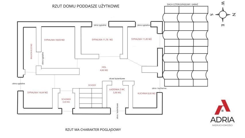 Dom  Wolnostojący|Ul.szkolna|Grzybowo|Kupujący Bez Prowizji|