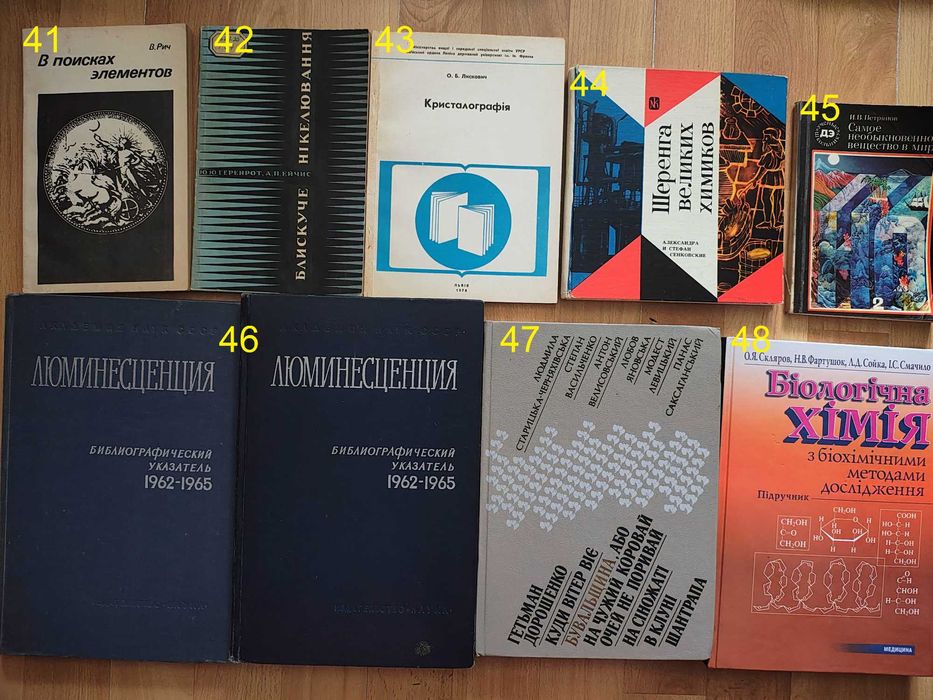 книга/книги/химия/хімія/підручник/посібник