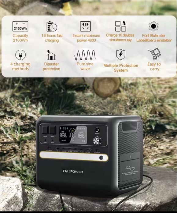 TALLPOWER V2400 — портативна зарядна станція в Наявності