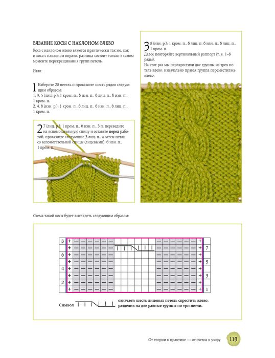 Вязание на спицах. Самое полное и понятное пошаговое руководство