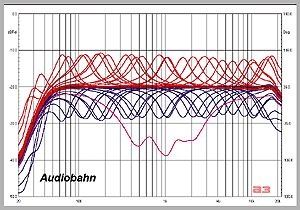 Редкий Audiobahn AEX350x Кросовер-эквалайзер focal,hertz,helix,audison
