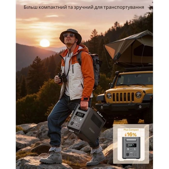 Зарядна станція AFERIY AF-BCP180 Nomad1800 1800W 1024Wh