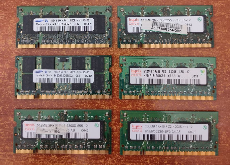 Оперативна пам'ять для ноутбуків