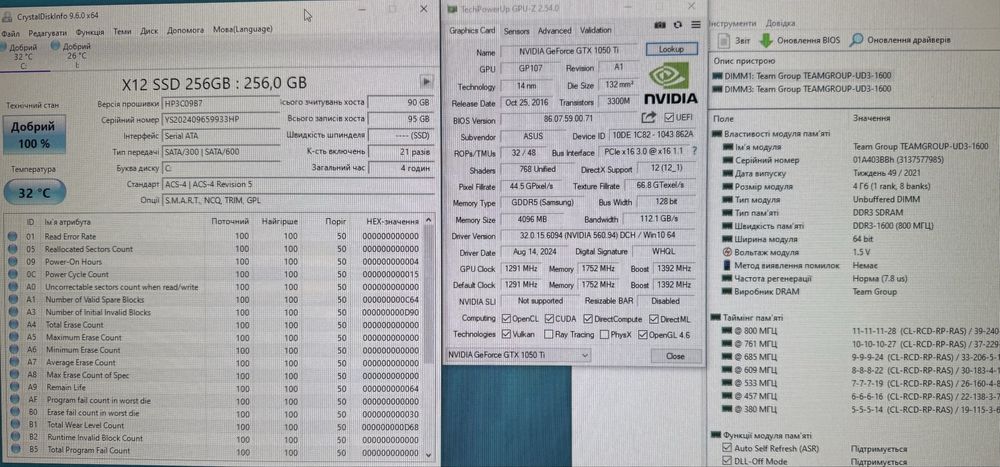 Ігровий ПК. GTX1050Ti, i5, 8Gb, SSD256Gb, HDD500Gb, налаштований.