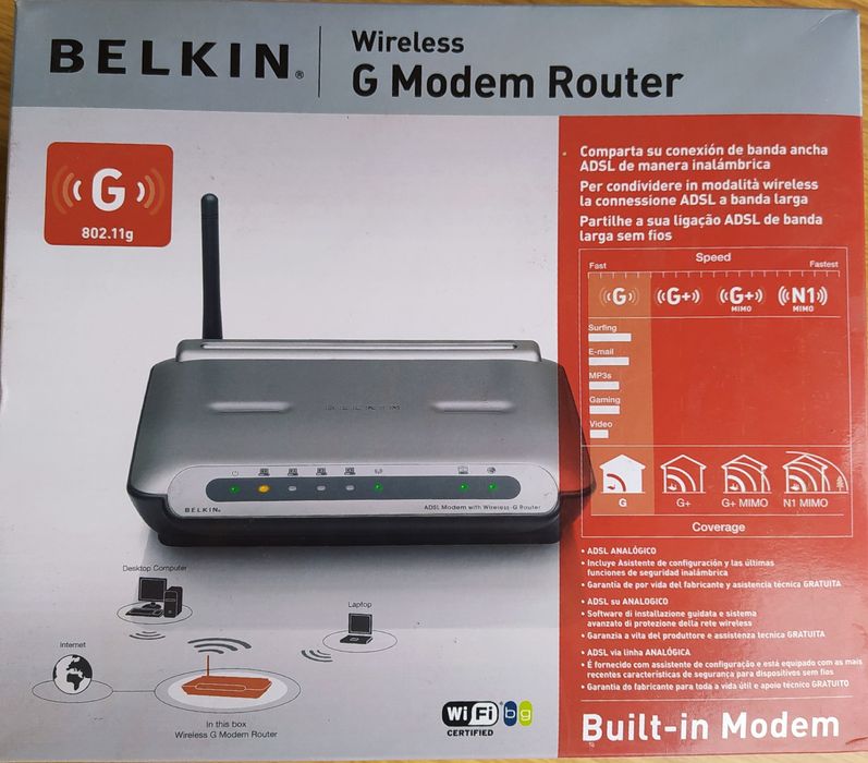 Router Belkin wireless