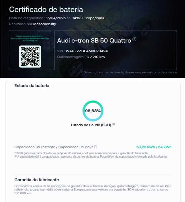 Audi e-tron 50 Sportback Elétrico - 71kWh -  soh 98,8% - SUV Moderno