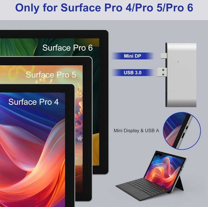 Функціональна док-станція 6 в 1 для Surface Pro 6/5/4. Нова.