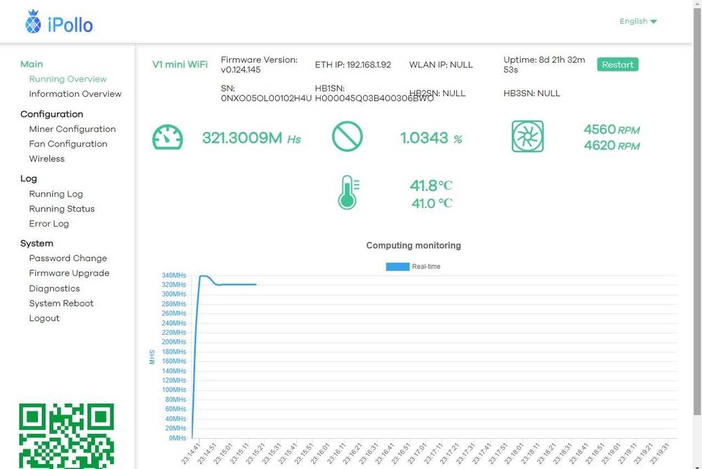 Asic miner Ipollo V1 mini 300-320Mh