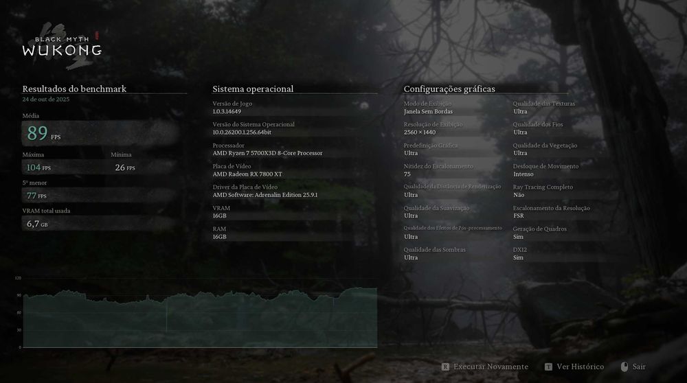 PowerColor Radeon RX 7800 XT Hellhound