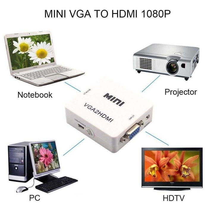Conversor VGA para HDMI 1080P