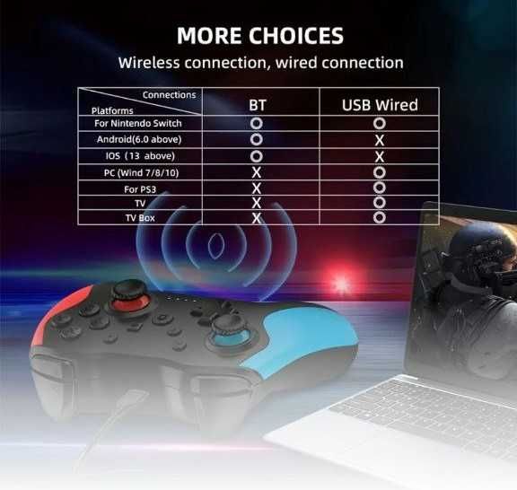 Контролер для Switch