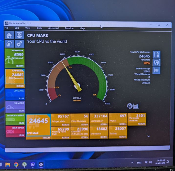 Mini-ITX i9-12900H ES (4.4Ghz boost, 14/20 потоків) DDR4, wifi, 3*nvme