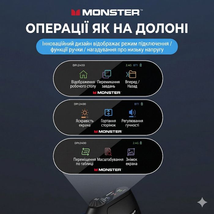 Monster m2 max — флагманська вертикальна бездротова миша з oled-екраном та смарт-кнобом