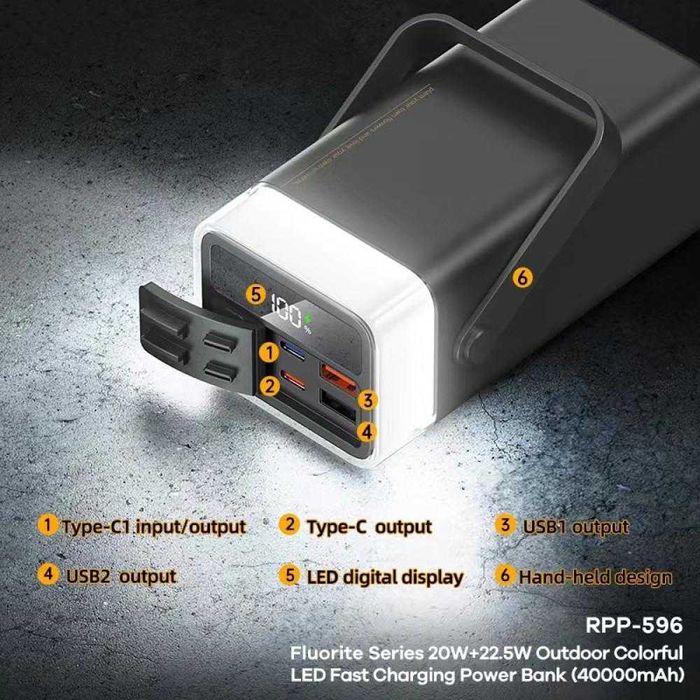 Павербанк Remax RPP-596 40000mAh 22.5W 2USB/2Type-C з швидкою зарядкою