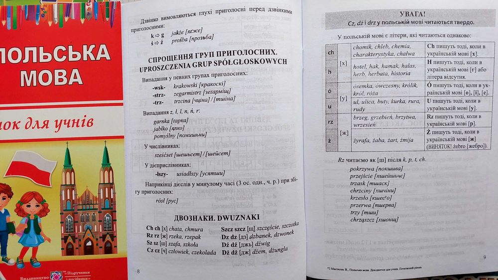 Польська мова довідничок для учнів лексика граматика правила Мастиляк