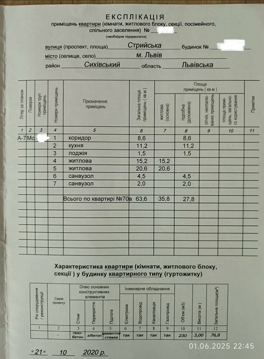 Продаж 2-кім. квартири 63.6 м2, в заселеній новобудові вул Стрийська