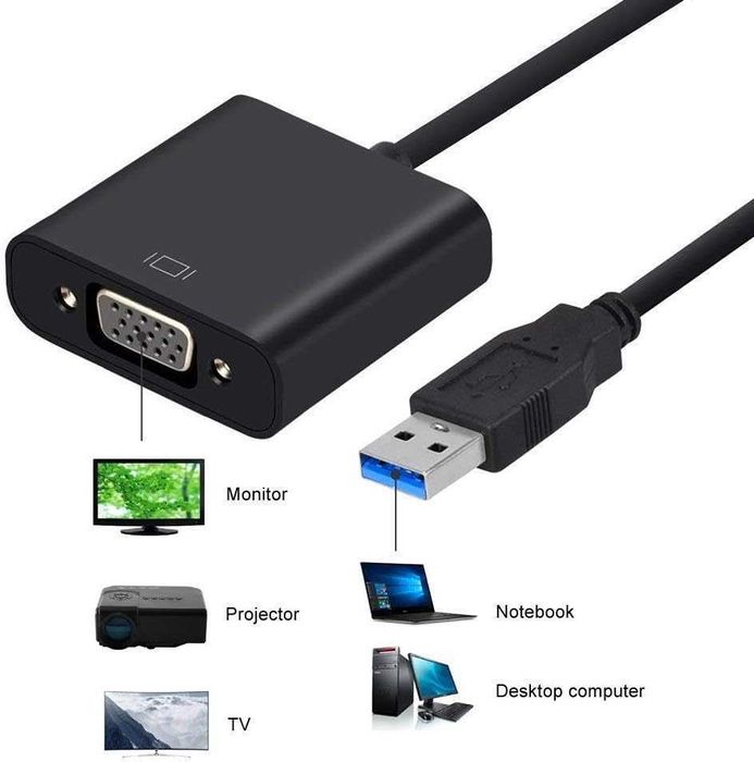 Adapter USB 3.0 na VGA, konwerter adapterów wideo USB na VGA SPC537