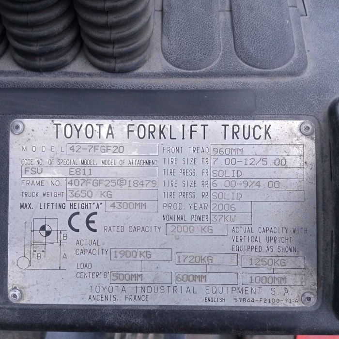 Wózek widłowy Toyota 42-7FGF20 TRIPLEX - super stan