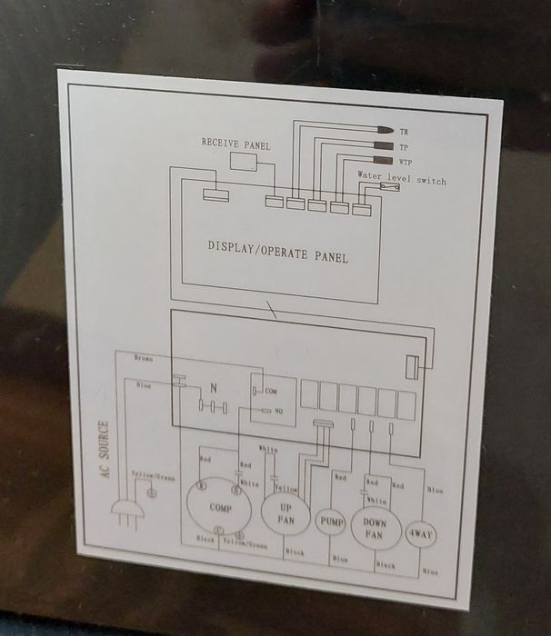 Ar condicionado portátil Delba em muito bom estado