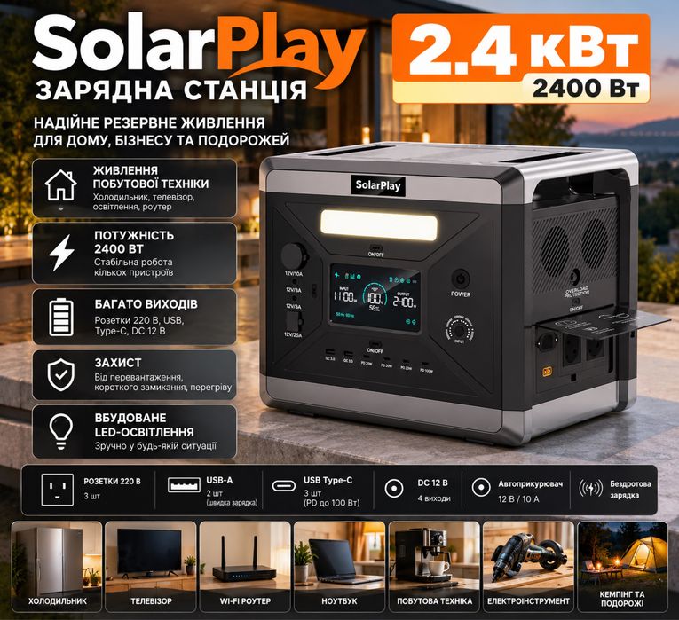 Зарядна станція SolarPlay 2400 Вт 2.4 кВт, резервне живлення, портативна електростанція, паверстанція, UPS, ДБЖ, для дому, квартири, офісу