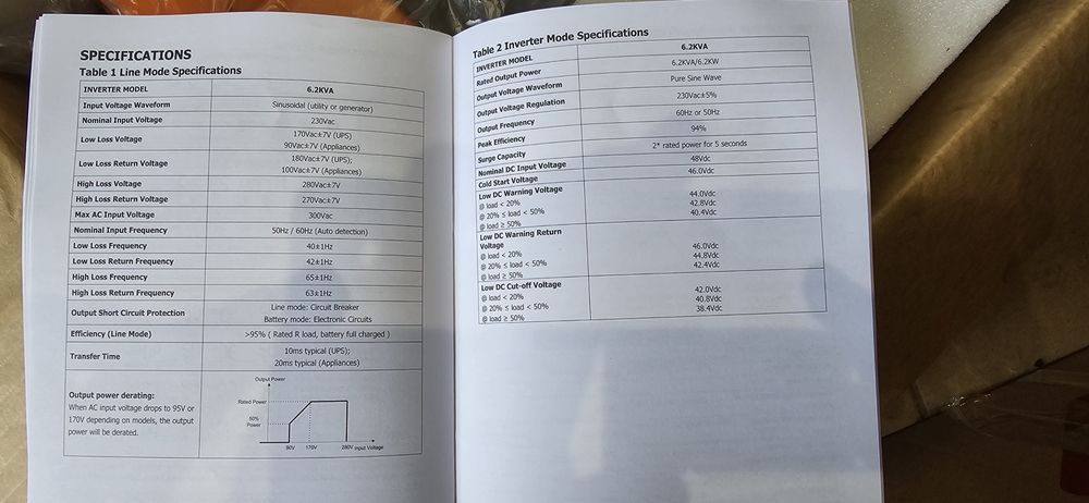 Гібридний інвертор PowMr 6.2 kW з функцією паралель і  3 фази