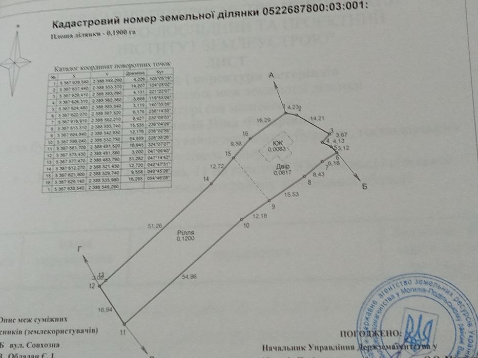 Продаеться хата