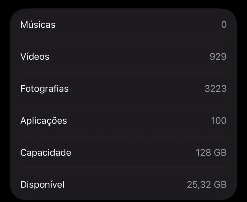 Iphone 16-128gb como novo