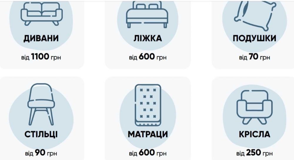 ‼️ПРИБИРАННЯ КВАРТИР‼️ офісів будинків приміщень після квартирантів