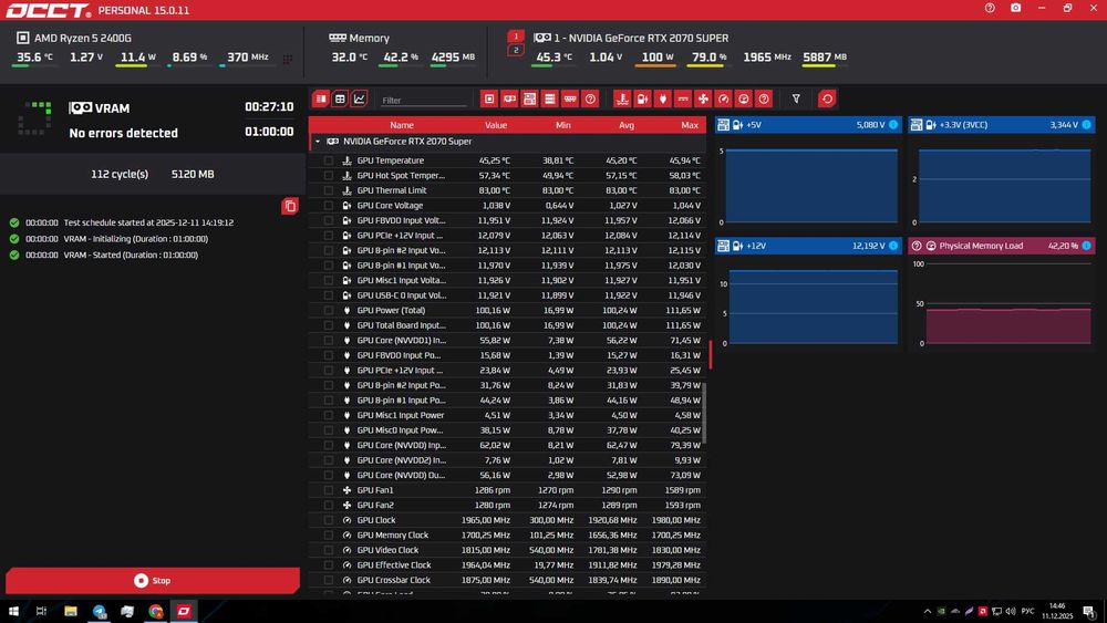 ASUS RTX 2070 Super ROG Strix 8GB | МАГАЗИН | Гарантія 90 днів