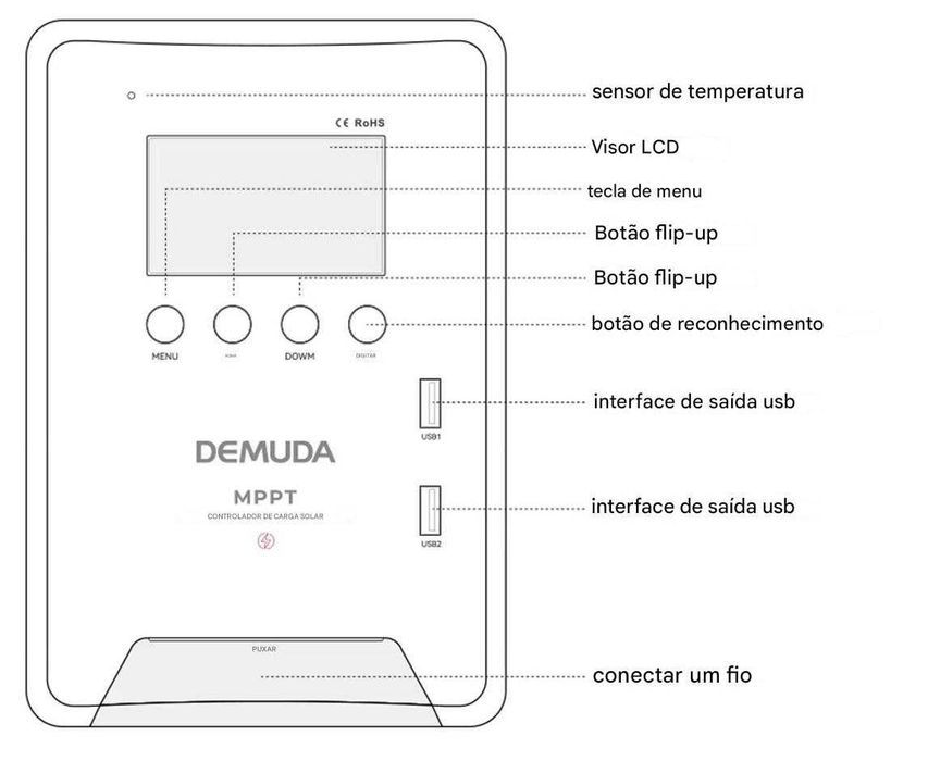 DEMUDA  MPPT Carregador De Bateria, 12V, 24V, 48 40A,60A