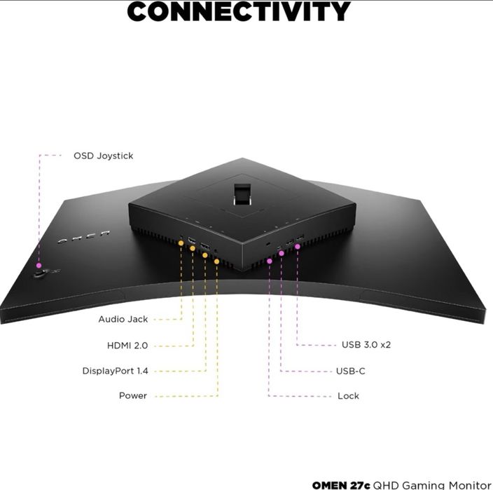 Монитор 2к 240гц