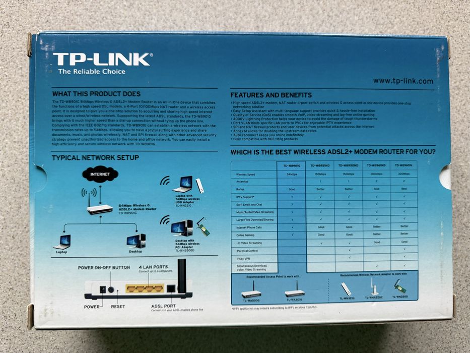 Modem/router ADSL TP-Link TD-W8901G