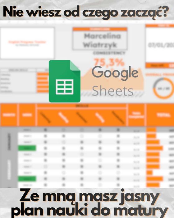 Korepetycje - Język Angielski