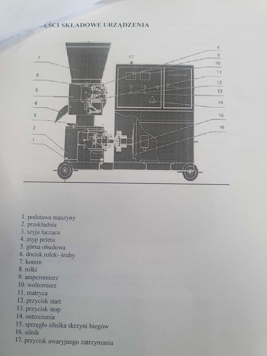 Peleciarka/ maszyna do produkcji peletu