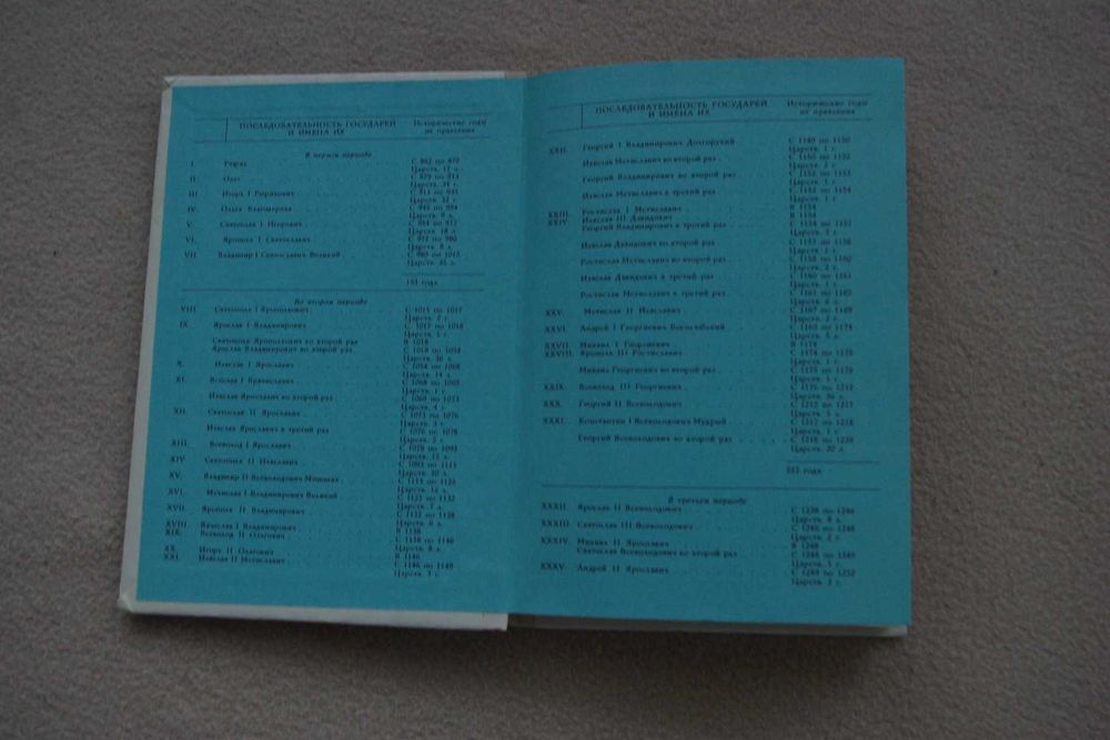 Тысячелетие россии  862-1862