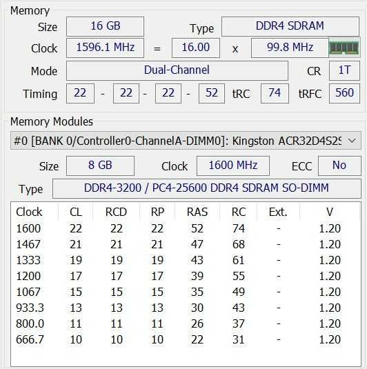 Kingston DDR4 3200 16Gb (8x2)