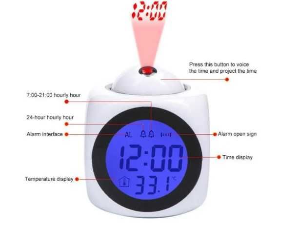 Despertador LED com Projeção e Temperatura NOVO