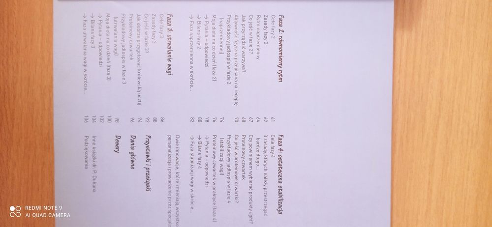 Metoda doktora Dukana Nie potrafię schudnąć