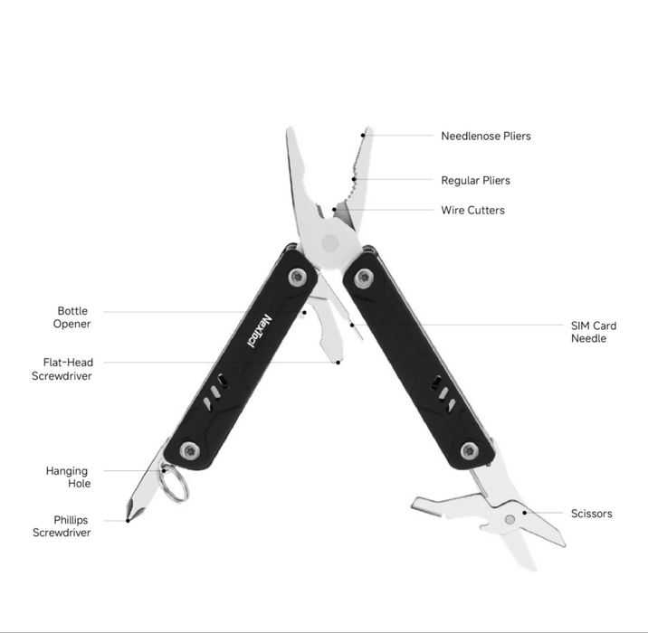 Mini мультитул multitool nextool