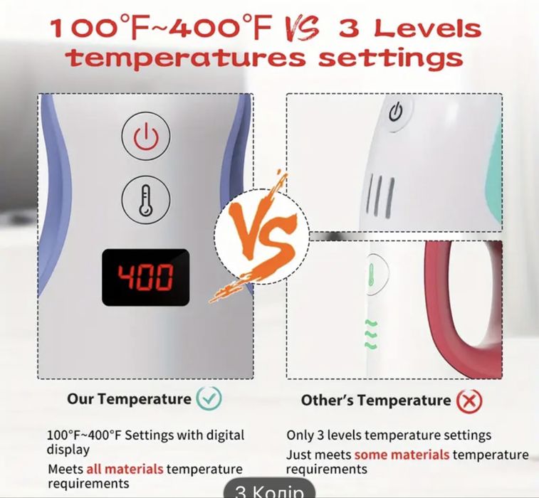 Міні термопрес маленький термопрес для сублімації