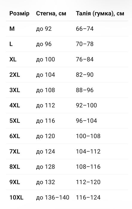 Джинси утеплені з хутром жіночі