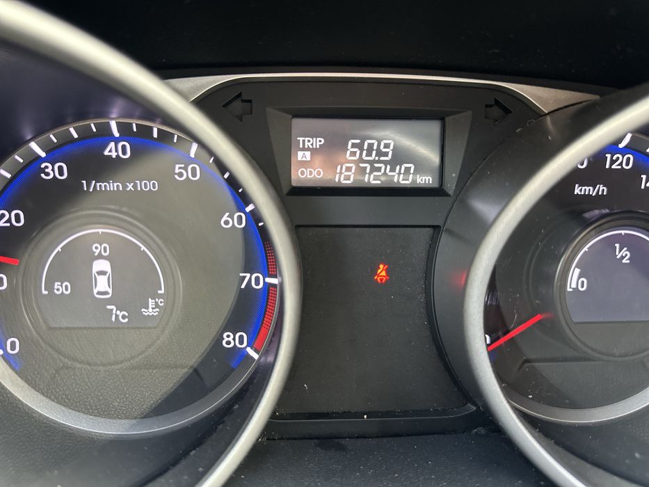 Samochod Hyundai ix35