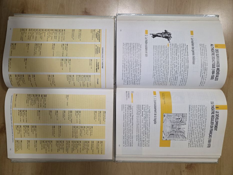 Historie de la litterature française éditions Nathan 1988 tomy 1-2