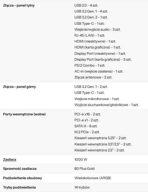 G4M3R HERO PLUS i9-14900KF/96GB/2TB/RTX4090/W11x Gwarancja 14 miesięcy