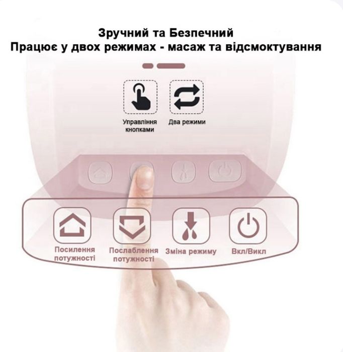 Молоковідсмоктувач електричний . Корсет післяпологовий