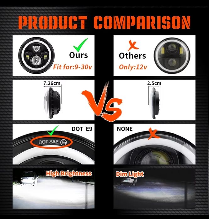 Farol dianteiro LED com tecnologia "Angel Eyes