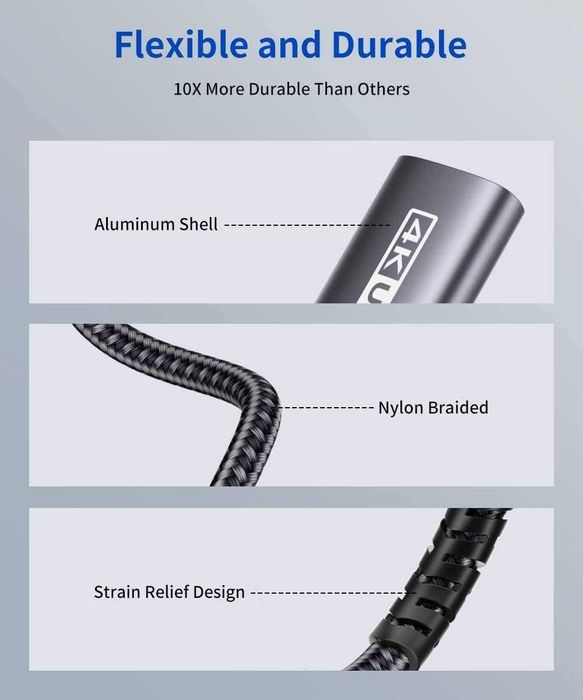 Adapter Przejściówka Usb-c Na Displayport 4k 60 Hz Wytrzymała Nylon