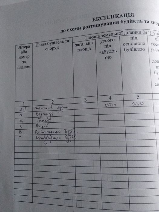 Будинок 72 м2 з землею село Блидні Хмельницька область (Полонне поряд)