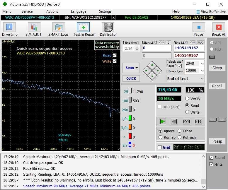 Жорсткий диск Western Digital Blue 750GB, 2.5