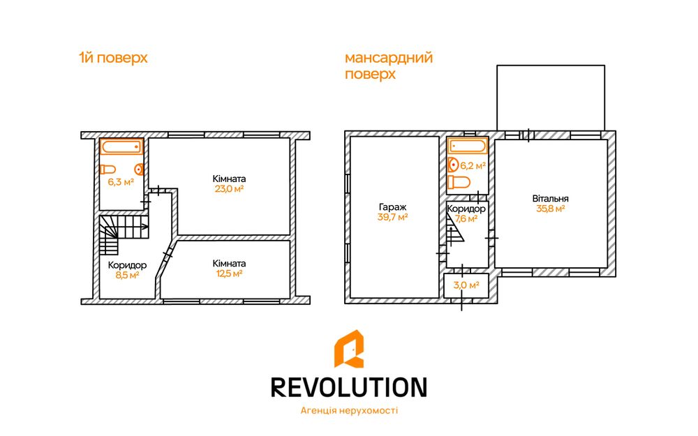 БЕЗ% продаж будинку,142,6 м2, 6 соток, с. Білогородка